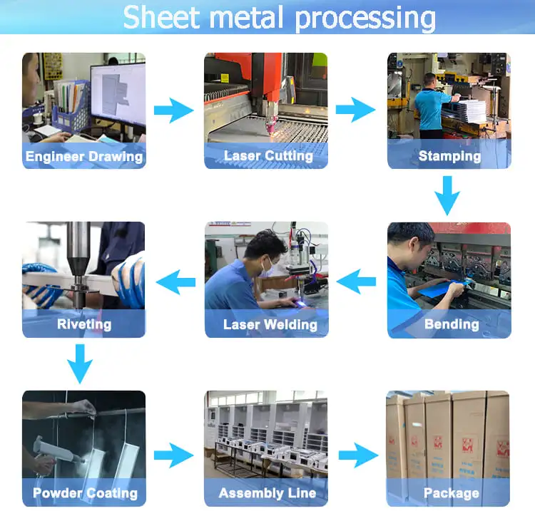 OEM Customtized Bracket Aluminum Stainless Steel Precision Sheet Metal Fabrication Stamping Laser Cutting Bending Punching Welding Part for Electronic /Medical